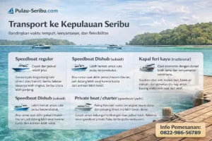 pebandingan kapal ke pulau seribu